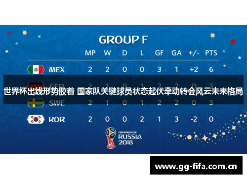 世界杯出线形势胶着 国家队关键球员状态起伏牵动转会风云未来格局