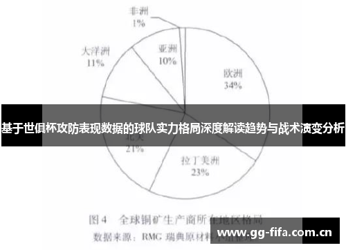 基于世俱杯攻防表现数据的球队实力格局深度解读趋势与战术演变分析